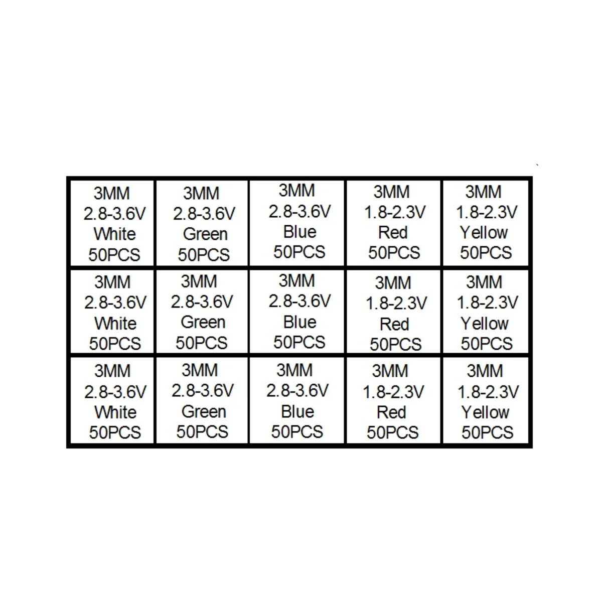 750Pcs/box 3mm LED Diode Yellow Red Blue Green White 5 Color Assortment Round Light Emitting Diodes DIY Kit
