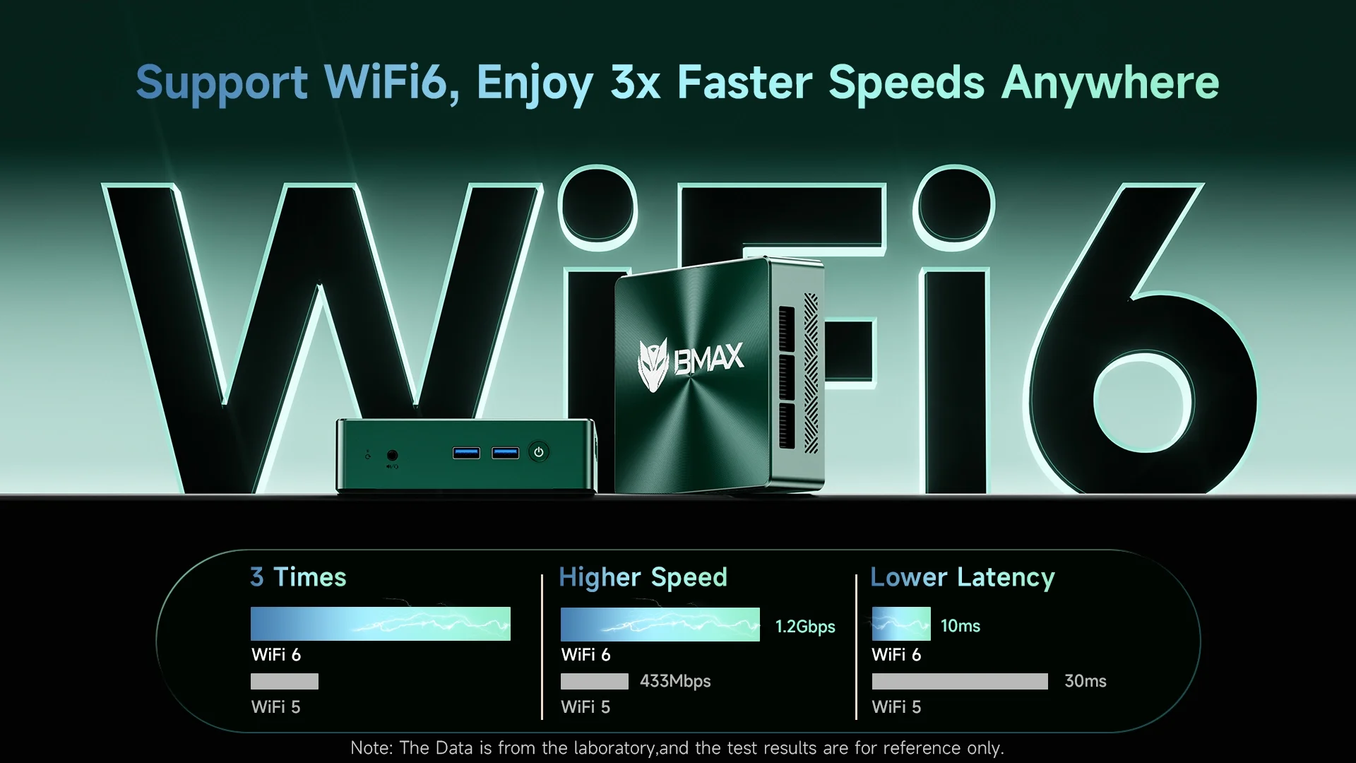 BMAX B6 Turbo Mini-PC 16 GB RAM 512 GB ROM Intel I5 8257U Windows 11 WIFI 6 Intel LRIs Plus Grafik 645 DP USB HDMI – Detail 9