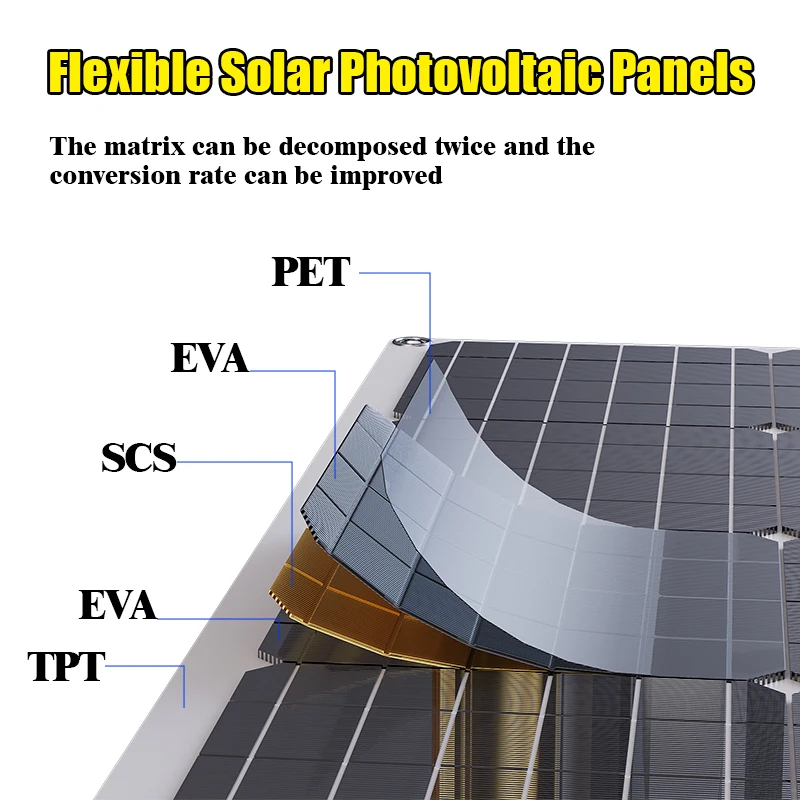 Solar Panel Inverter 4000W/110V-220V Solar Controller LED Display Bildschirm Solar Power Generation Intelligente lade Board