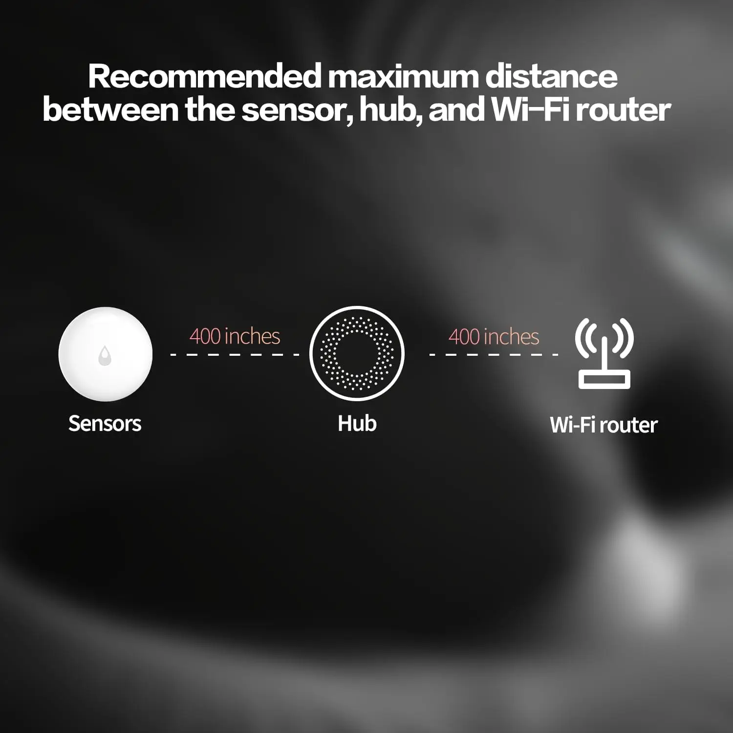 New Aqara Water Leak Detector Sensor E1 Zigbee 3.0 Water Immersing Sensor Soaking Sensor Alarm Remote Control for MiHome Homekit