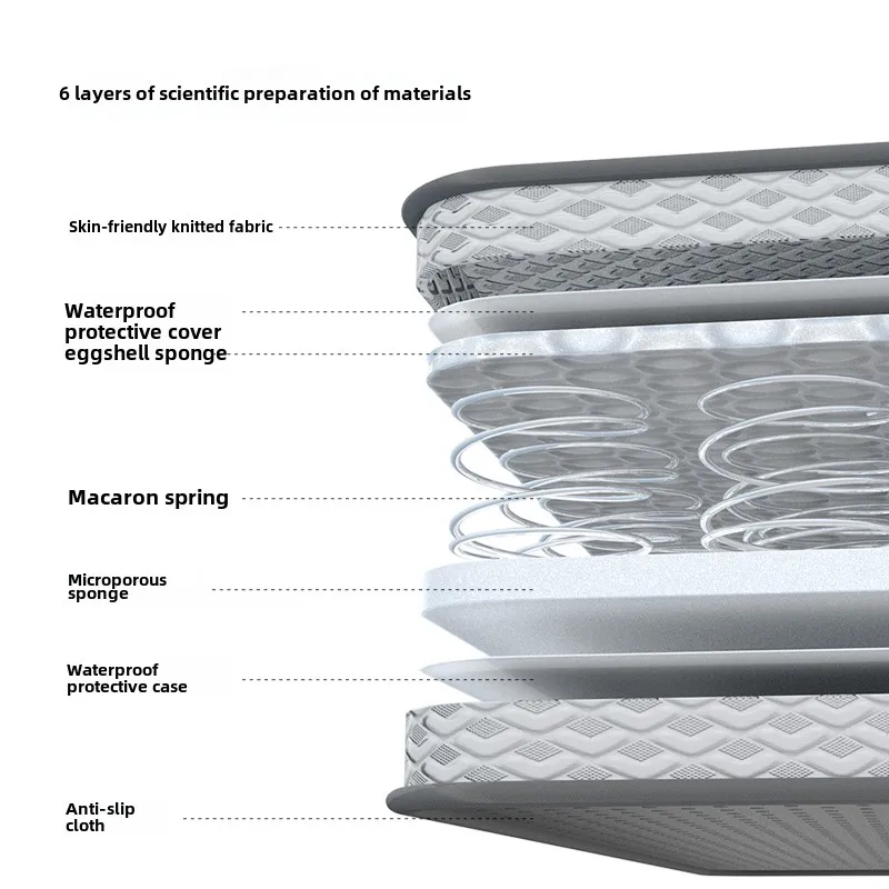 Kandang Anjing Kucing Ortopedi Melindungi Tulang Belakang Tikar Tidur Musim Panas Aksesori Rumah Dalam Ruangan Kasur Nyaman Tidur Tempat Tidur Anjing Besar