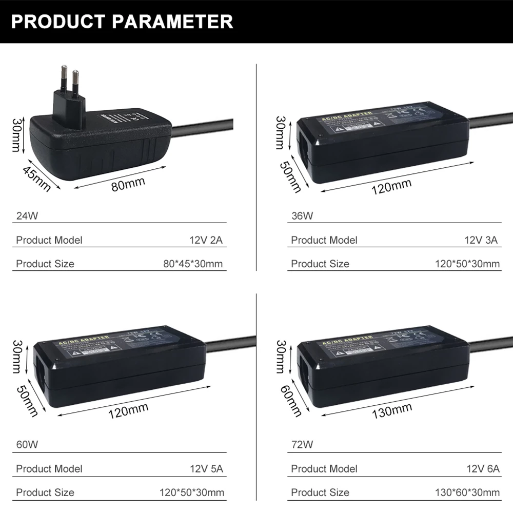 DC12V LED Power Supply Switch Transformer 2A 3A 5A 6A 7A 8A 10A Adapter US/EU/AU/UK for WS2811 WS2815  5050 3528 LED Strip Light