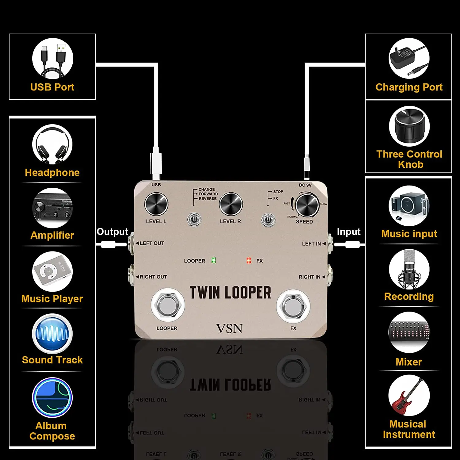 VSN Twin Looper Electric Guitar Effect Pedal Loop Station Box 11 Types Play Modes Stereo Input/Output 10 Mins Recording Rowin