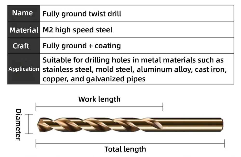 M2 Hartmetall-Bohrer, hohe Qualität, Durchmesser 0,45–20 mm, Edelstahl 135 ° Degree Cobalt Cutter Maschinenwerkzeugteile und Zubehör – Detail 1