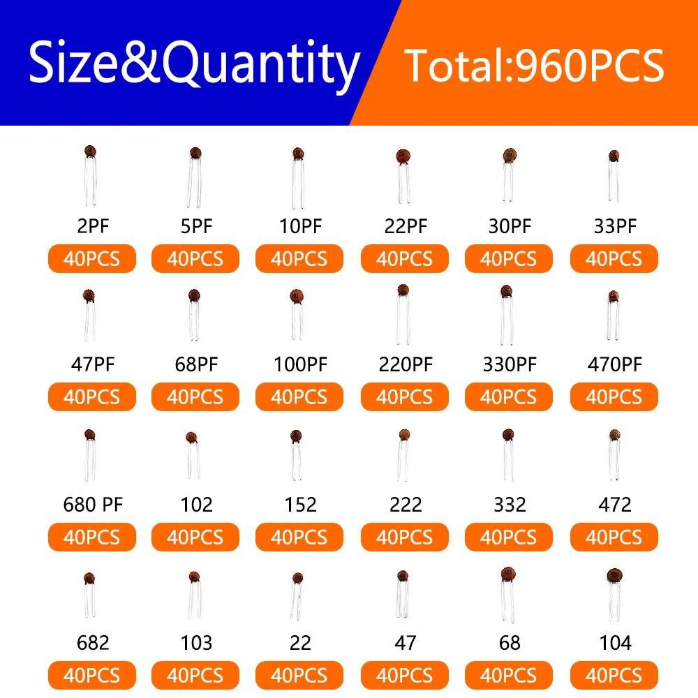 960PCS Ceramic Capacitor Assortment Kit 2pF~100NF Capacitors Sample Kit for DIY Electronics PCB Repair Prototyping