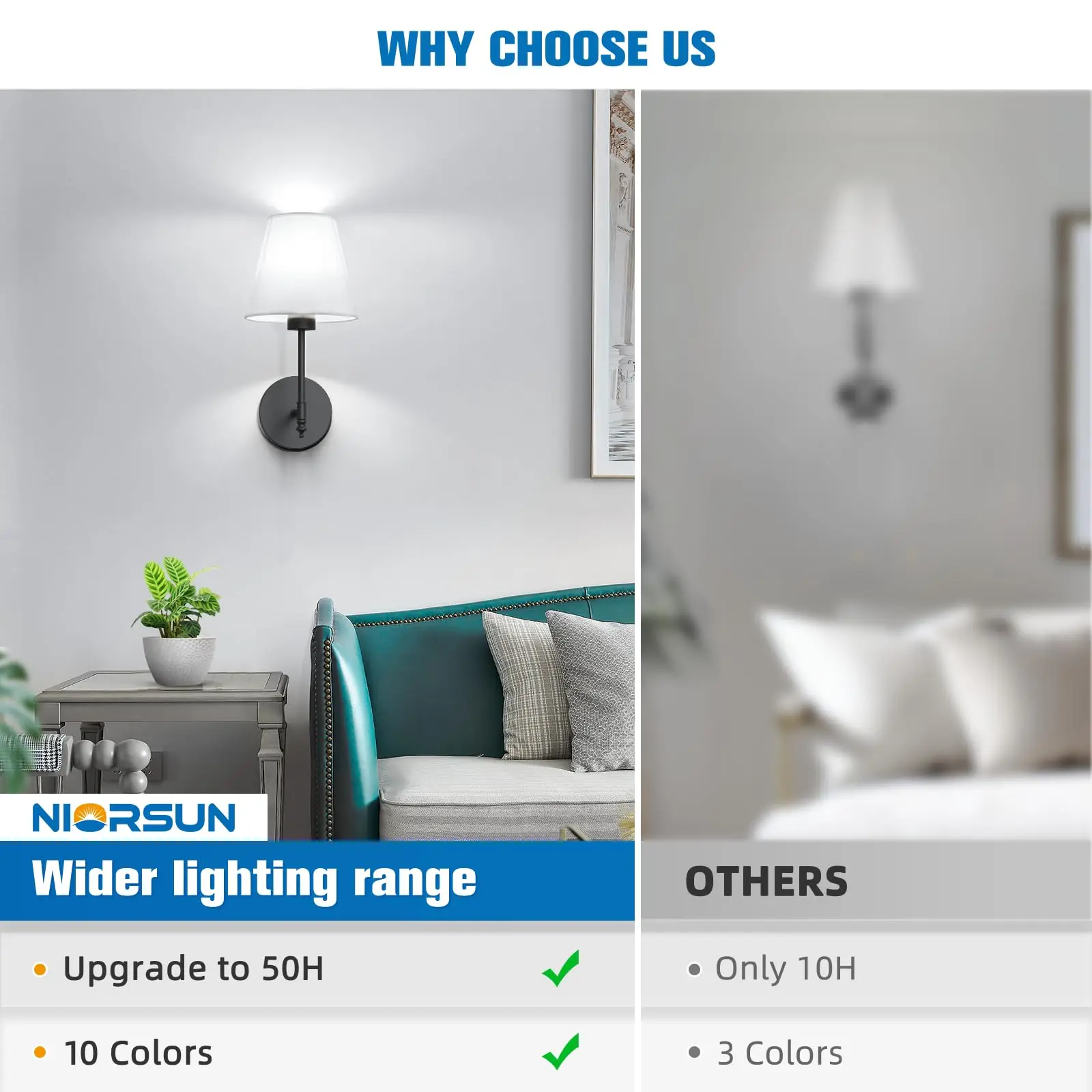 2PC Europe and America LED Country Industrial RGB Wall Lamp with Flared Funnel Linen Fabric Shade Bedroom Bedside Reading Light