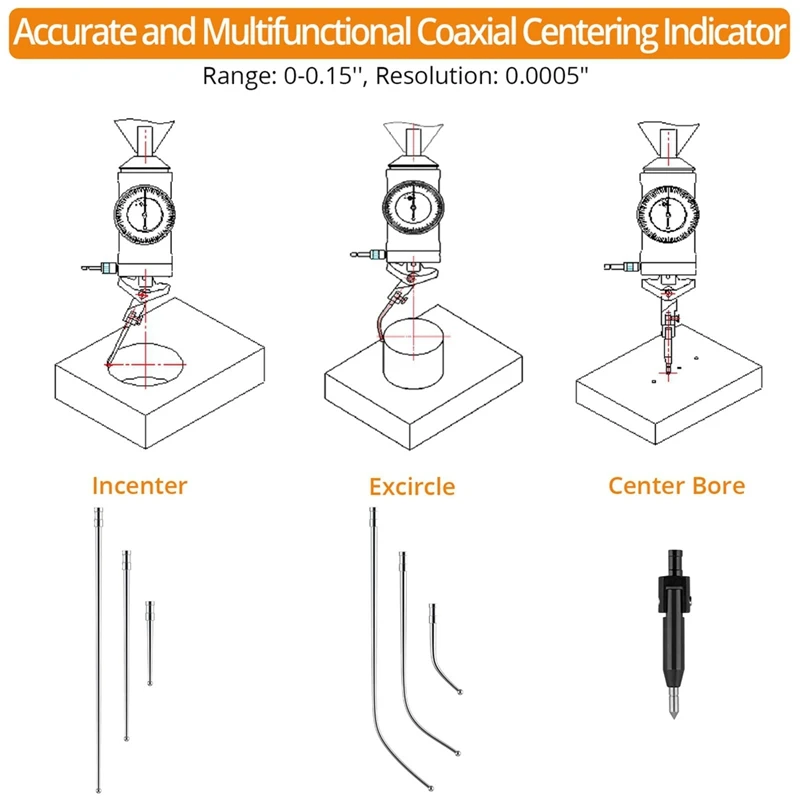 Coaxial Centering Indicator 0-0.15 In/0.0005 In Diameter Indicator Set Storage Box For Milling Machine Center Testdial