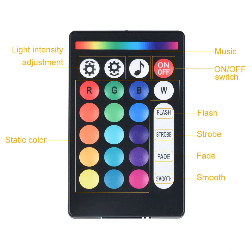 Thumbnail 4 - #28 Interior Ambient Car Lights List of Top Picks