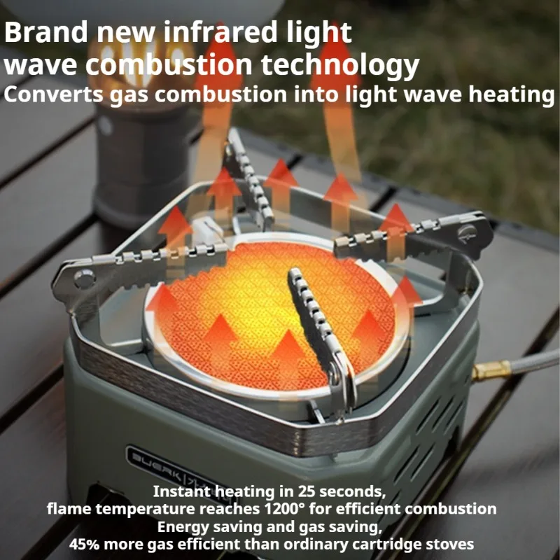 Portable Windproof Gas Burner Head Energy-saving Hiking Picnic Gas Stove Outdoor Multifunctional Survival Camping Supplies