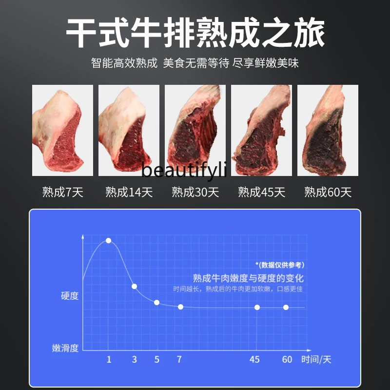 Beef acid cabinet Commercial display cabinet Constant temperature fresh-keeping cabinet Western restaurant Wet steak maturing