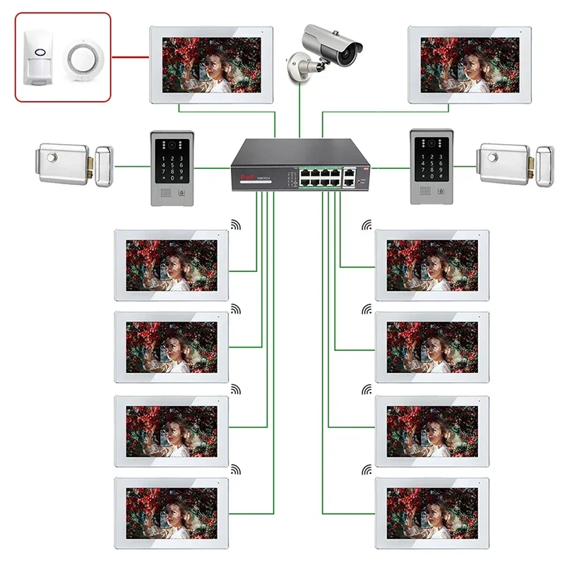 Jeatone Tuya 비디오 문짝 전화 인터콤 초인종, RFID 비밀번호 IR 모션 센서 카메라, 무선 WiFi 보안 경보, 7 인치