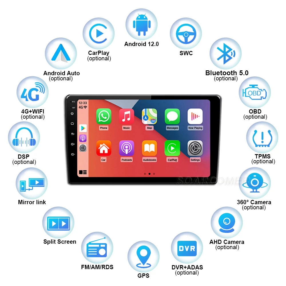 Carplay Android 13 For Ford Fusion Explorer F150 Edge Expedition Car Radio Video Player Navigation GPS WIFI Bluetooth 360 Camera