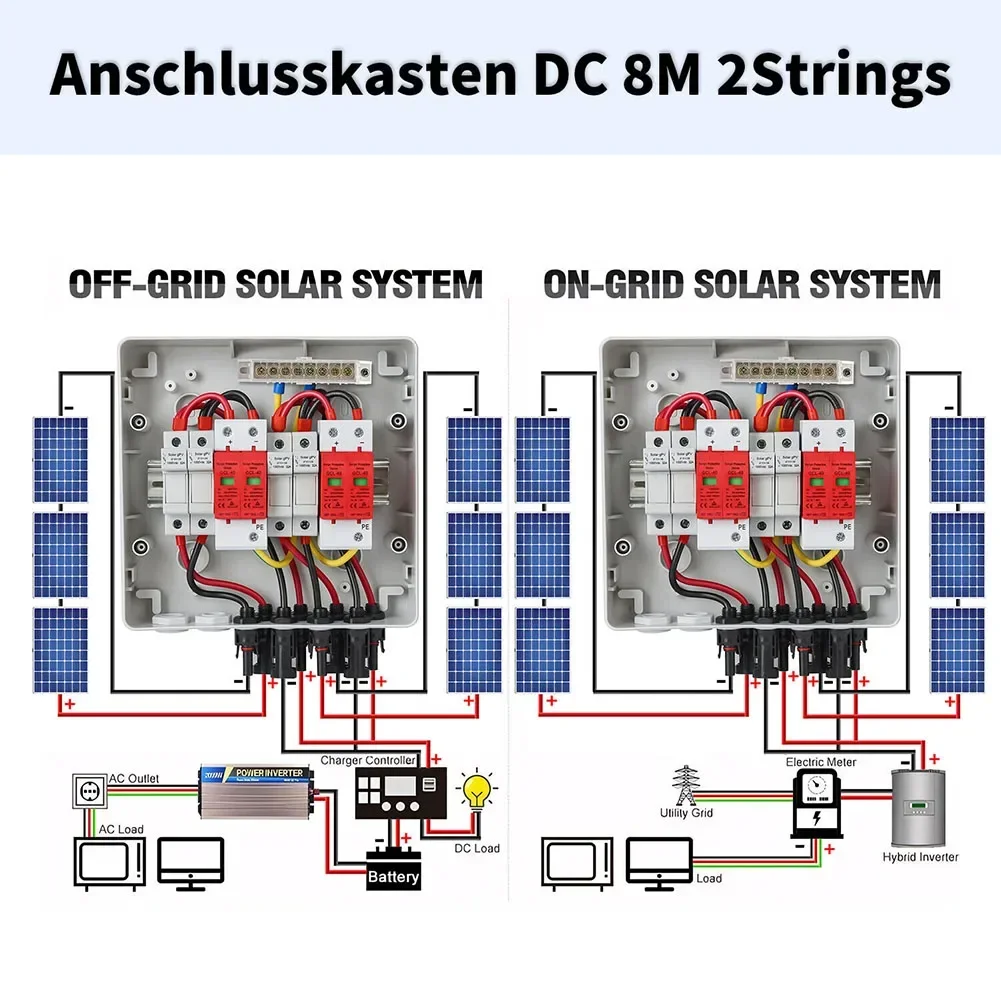 Solar Junction Box DC 2-Strings 8/12Modules 2In 2Out Protection PV System IP65 With PG13.5/16 Cable Glands Connectors