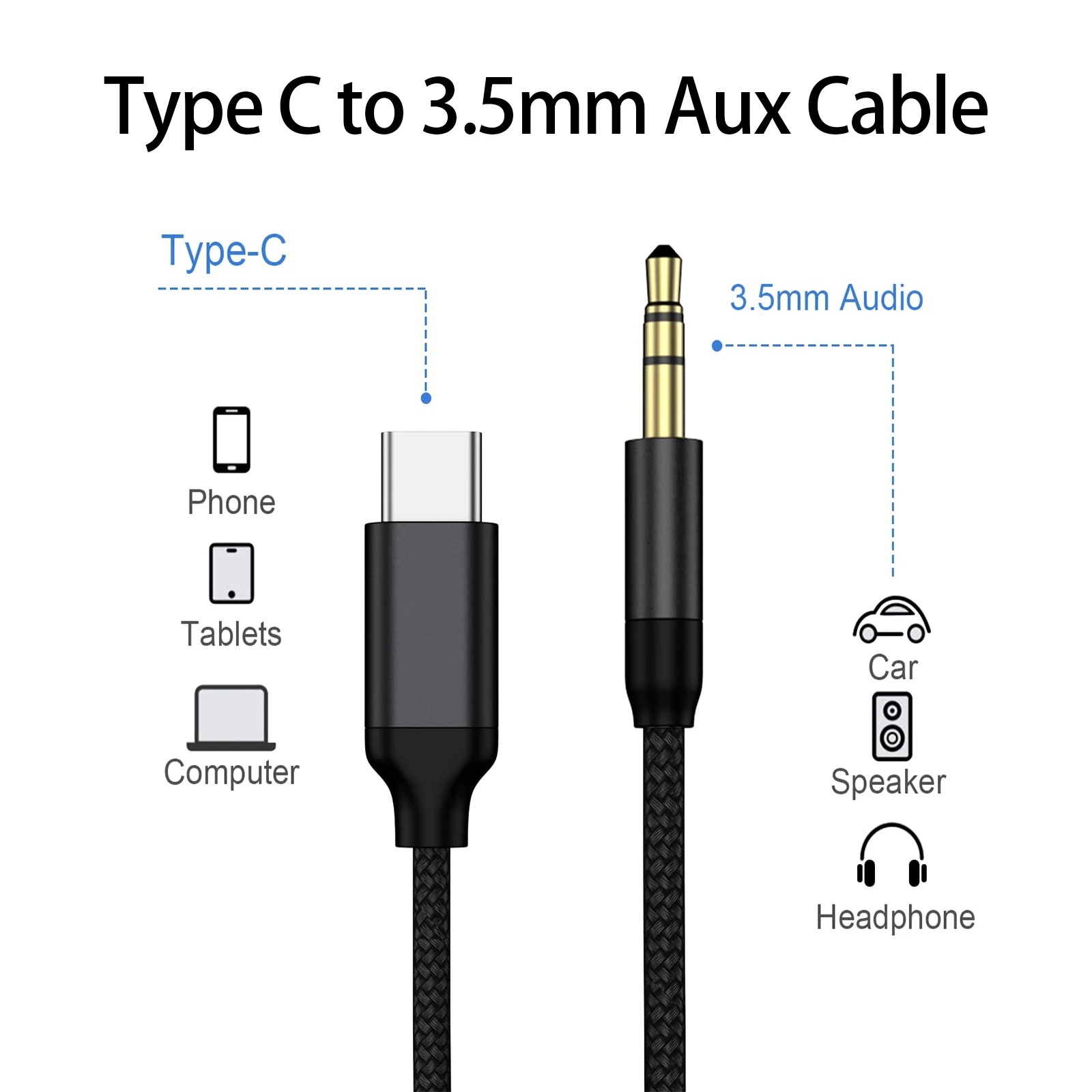 

Type C to 3.5mm Aux Cable 1m for Car Stereo, Speakers, Compatible with iPhone16/15, S24/23/22 mobile phone and notebooks.
