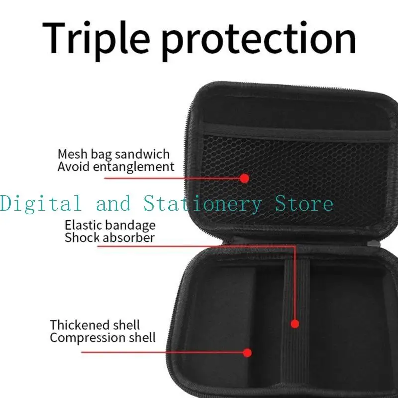 

Y1UB Game Console Storage Bag for RG40XXV RG40XX V Shockproof Protector Case with Mesh Pocket & Handle Scratchproof Bag
