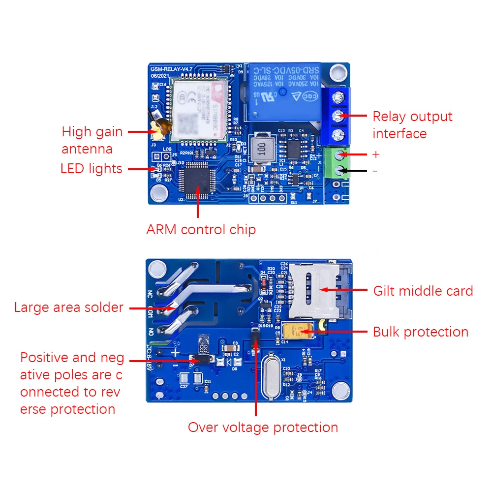 Sms Gsm Remote Control Switch Sim800C Stm32F103C8T6 1/2 Channel Relay Module for Greenhouse Oxygen Pump