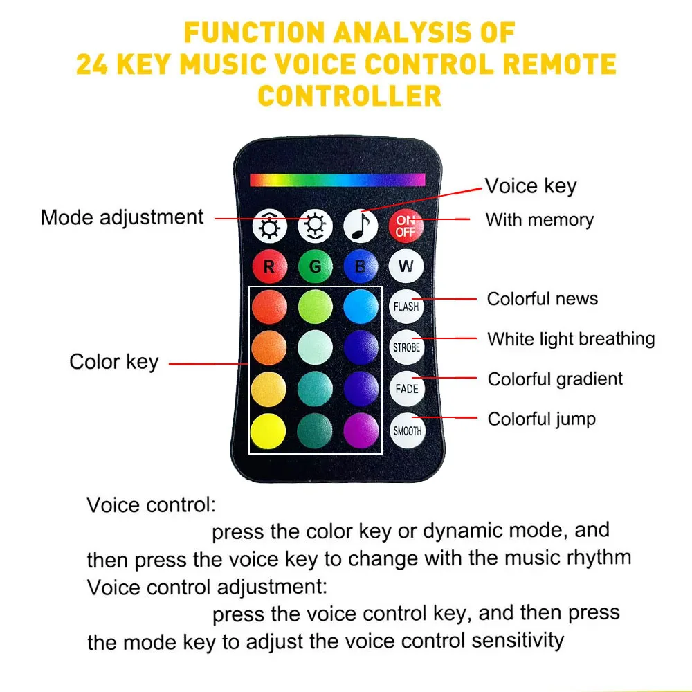 RGBW 1+2 Split-Maschine Auto-Dach-Sternenlicht APP-Steuerung Glasfaser-Sternenhimmel-Deckenleuchte Sternenhimmel-Decke für Auto und Zuhause – Detail 9