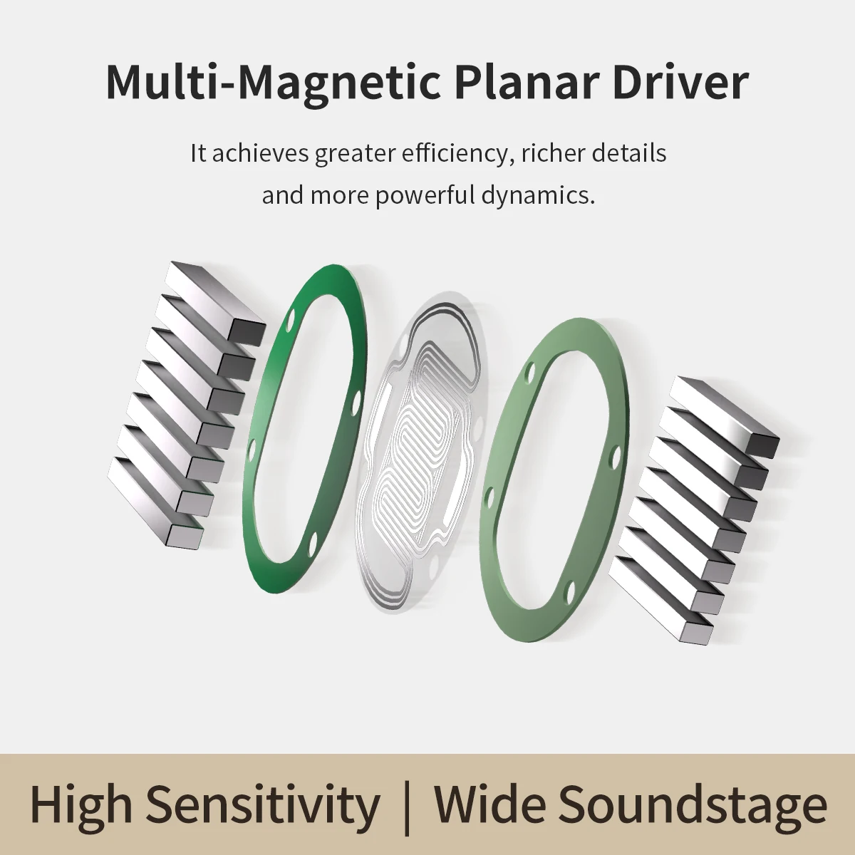 SIVGA Nightingale PRO Planar Magnetic Wired HiFi Earphones 4.4mm Balanced 0.78mm 2pin Zebrawood In-Ear Monitor Music Earphones