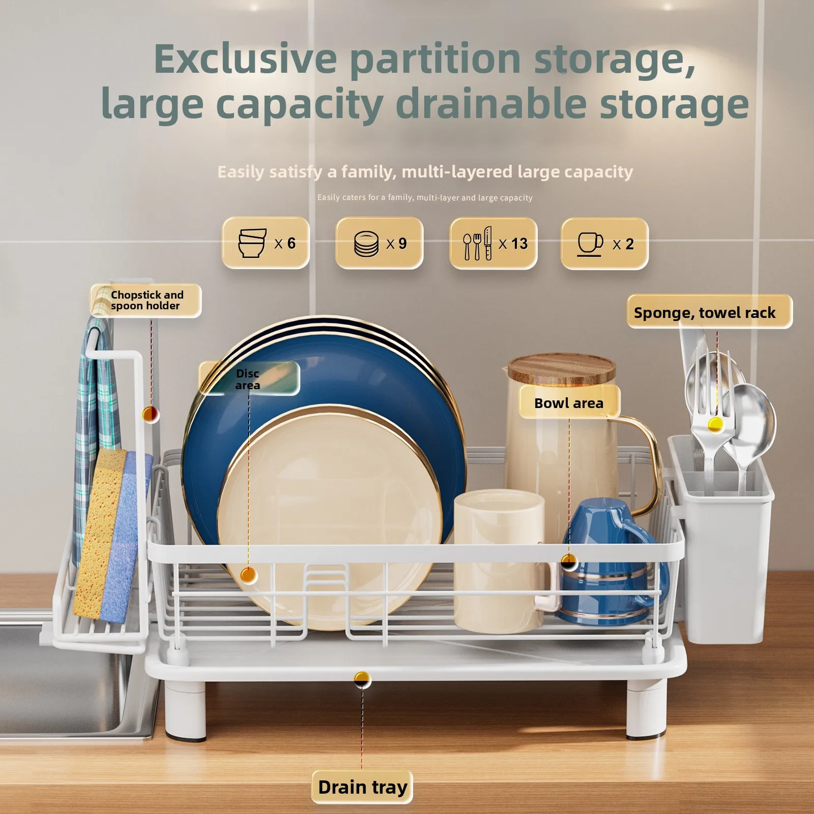 

Durable Dish Drain Rack Multifunctional Dish Storage Box Countertop Dish Rack Sponge Rack Kitchen Shelf