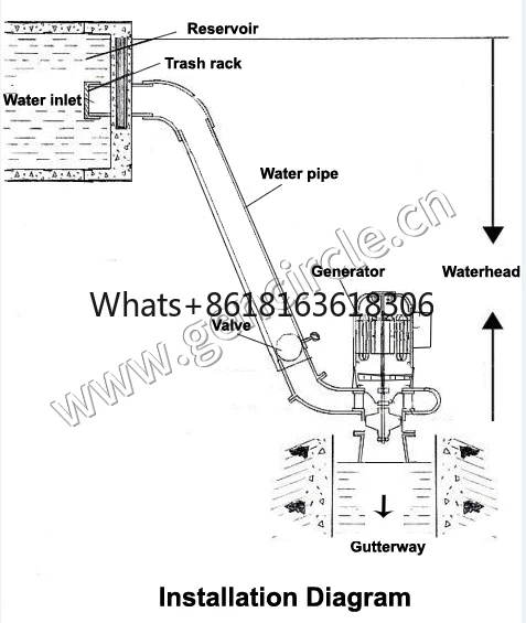 10kw water turbine mini hydro power hydroelectric generator for sale