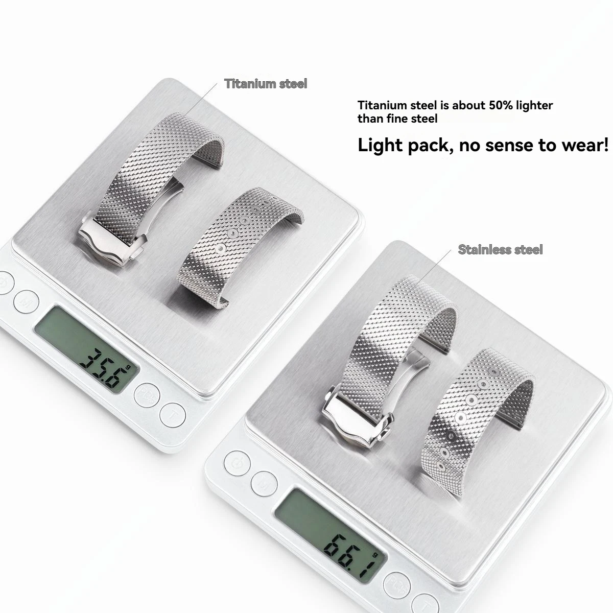 حزام شبكي ميلانيزي من الفولاذ التيتانيوم 20 ملم لساعة أوميغا AT150/سيماستر 300/007 - لا وقت للموت بإبزيم قابل للطي للرجال