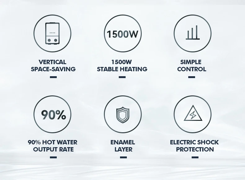 Wifi Smart Control Digital Display Horizontal Boiler Geyser Chauffe Eau Electrique Storage Electric Water Heater