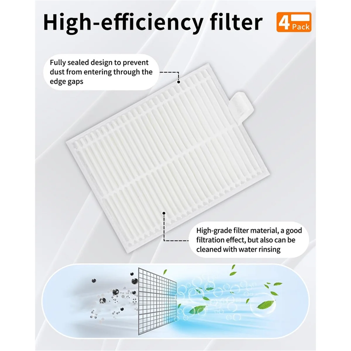 Para Eufy L50/L 60 Robot aspirador Cepillo Lateral principal filtro Hepa bolsas de polvo piezas de repuesto