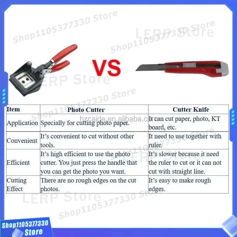 Manual Fillet Cutter for Cake Decorating Kitchen Baking Tool Dough Shaping Mold Pastry Edge Trimmer Stainless Steel Blade