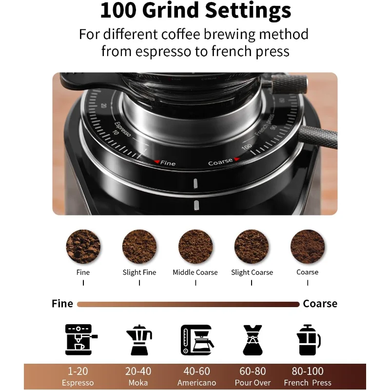 Professional 64mm Burr Coffee Grinder with 100 Grind Settings and All-Metal Chamber, Coffee Bean Grinder with Adjustable image 4
