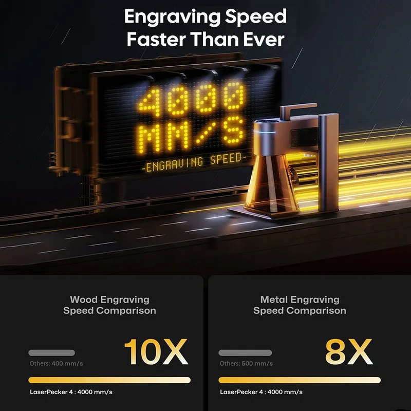 الذكية شاشة LED تعمل باللمس LP4 الشريحة الليزر حفارة طبقة النقش قطع المحمولة آلة الحفر بالليزر الصغيرة لجميع المواد