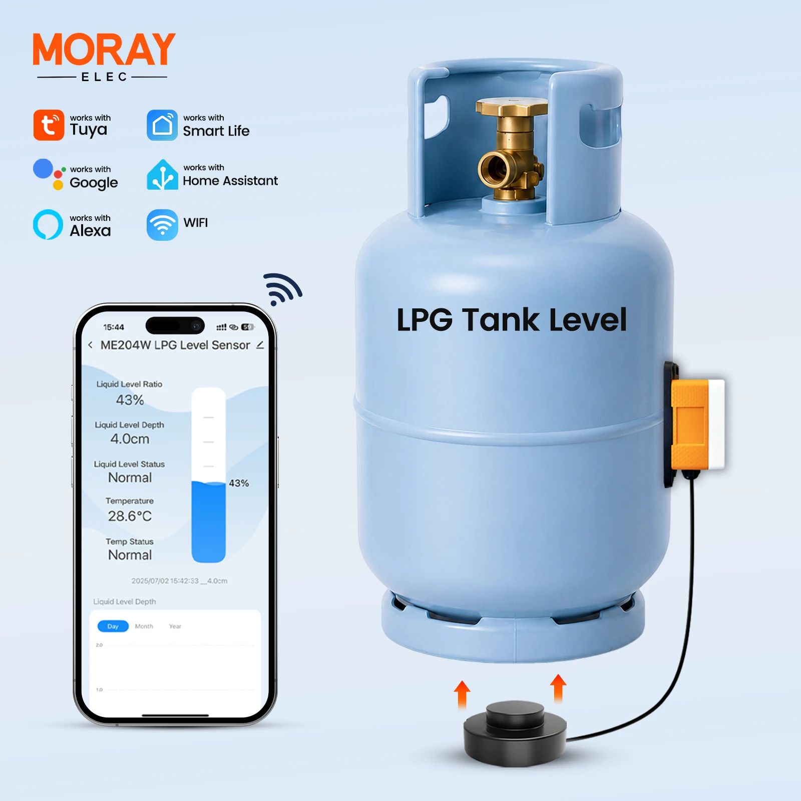 ME204W TUYA Intelligent Liquefied Petroleum Gas Tank Level Gauge Monitoring System IP67 Waterproof for Gas Level Measurement