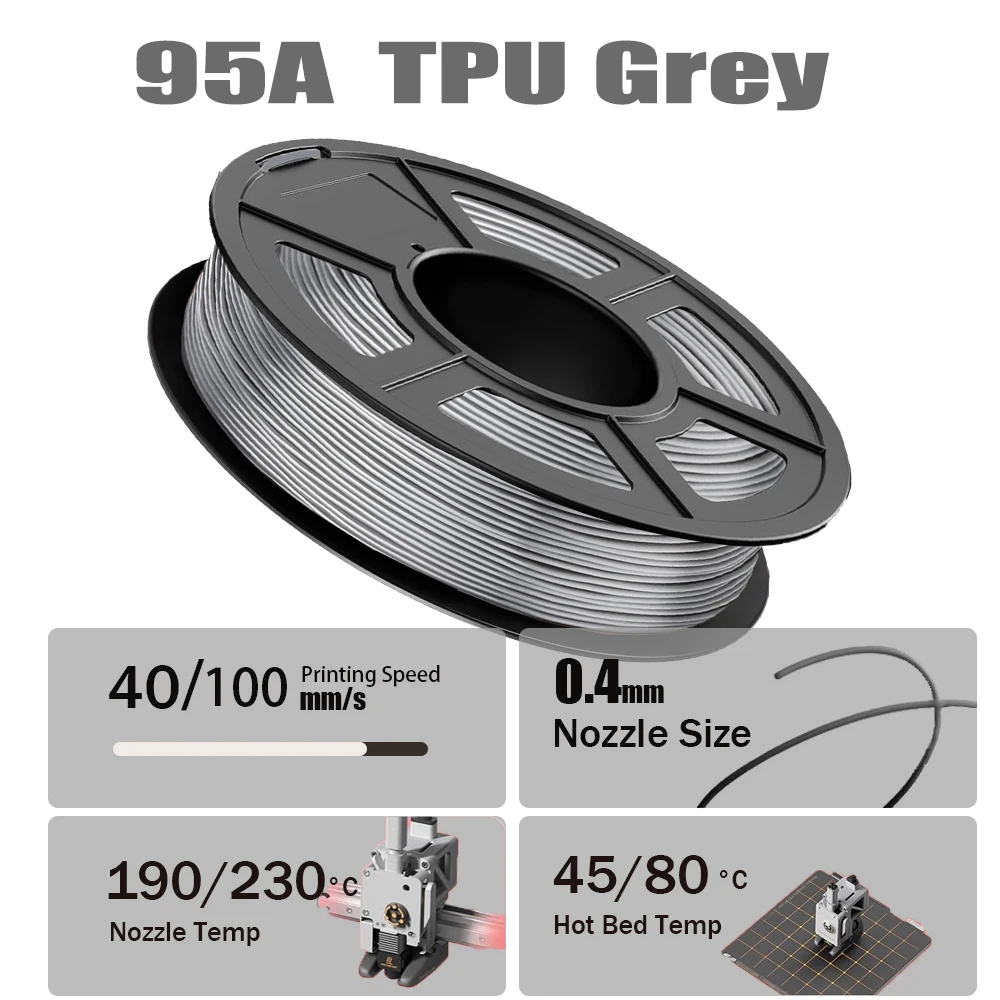 خيوط طابعة ثلاثية الأبعاد 1.75 مم، حزمة خيوط TPU عالية السرعة 95A، بكرة 500 جرام، لفتان، إجمالي 1 كجم