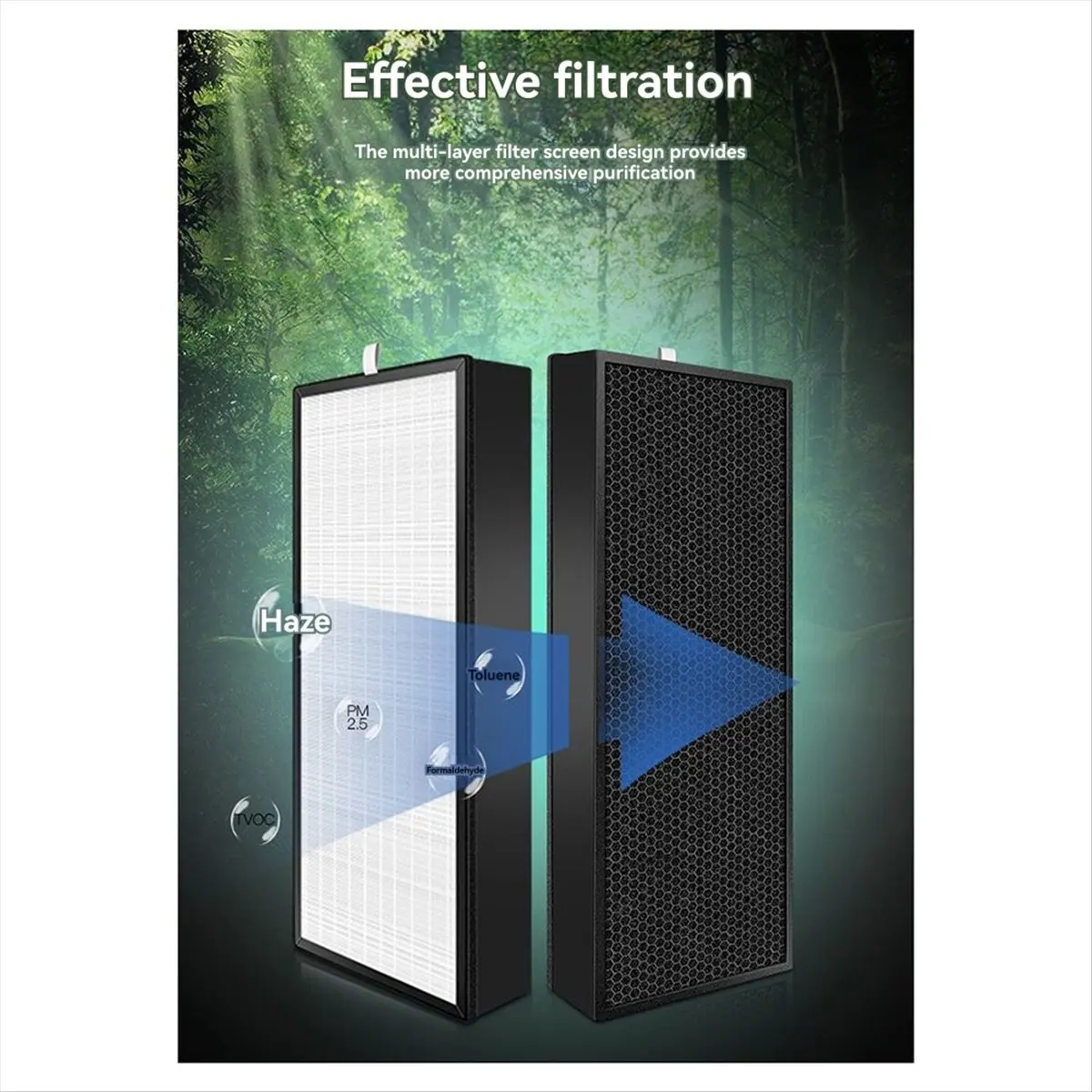 

(ABJZ) For Xiaomi Mijia 5pro/Ac-M27-Sc Air Purifier Filter, Air Freshener Filter, Hepa Dust Filter Composite Filter