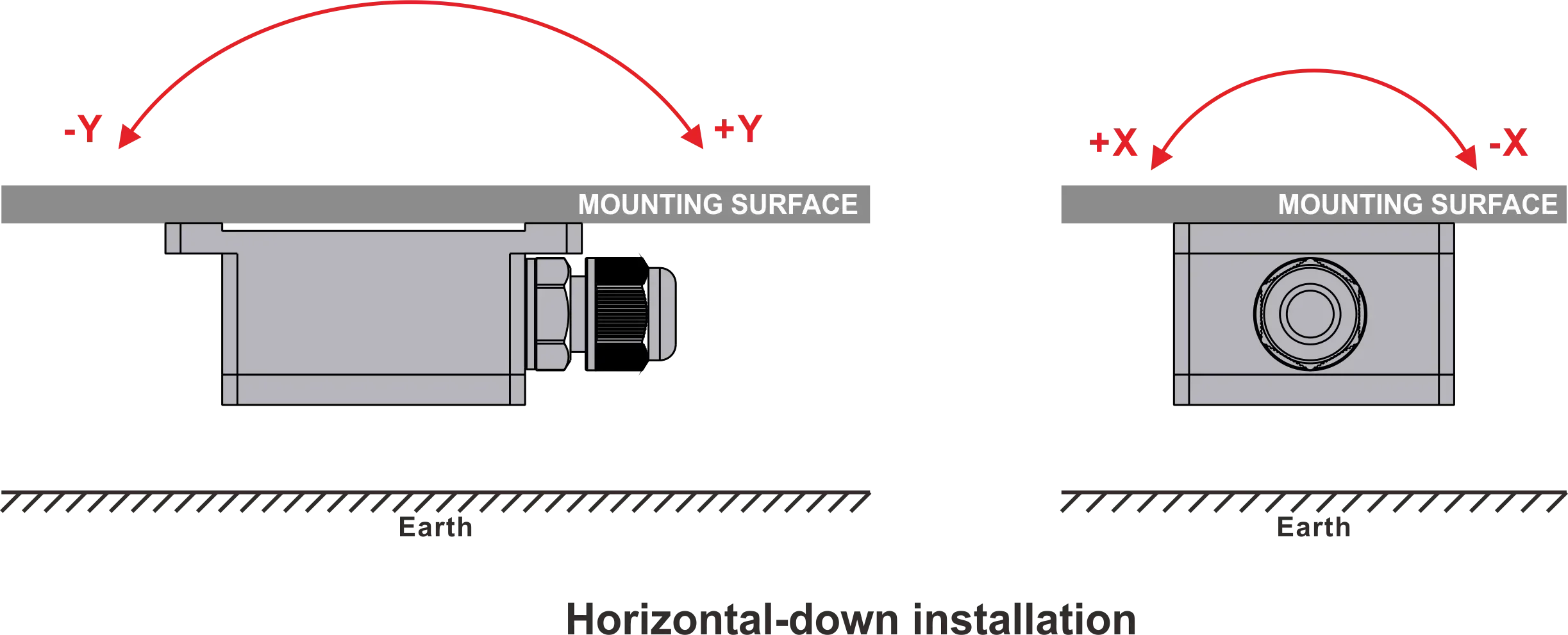 Stmr13 Stmr23 Spannungstyp Einzel-/Biaxialer Neigungsmesser Neigungssensor Heiße Verkäufe