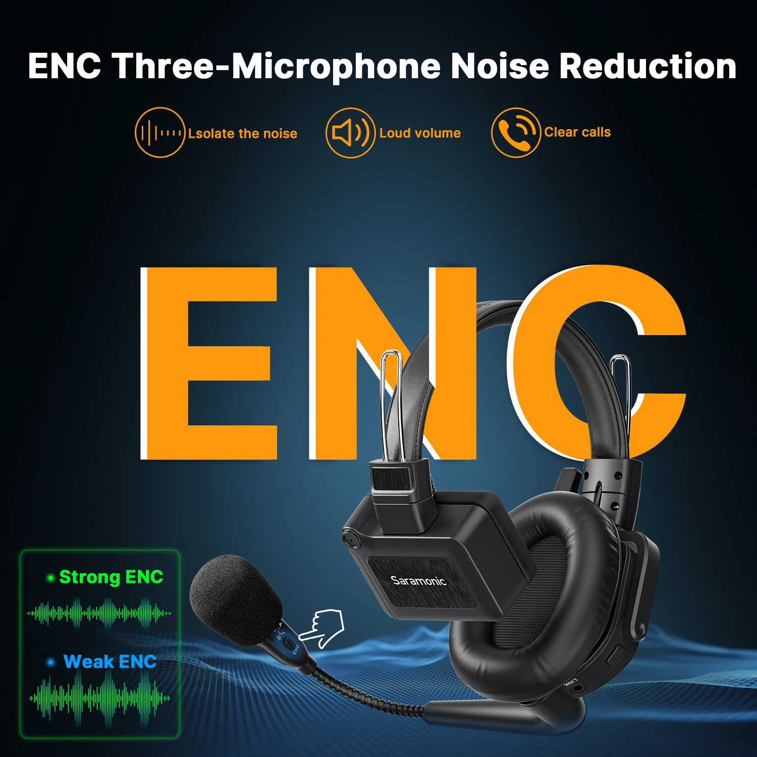 Saramonic Witalk9 SMH Single-ear Master Headset for WiTalk9 only Full-Duplex Communication Wireless Intercom Headsets Microphone