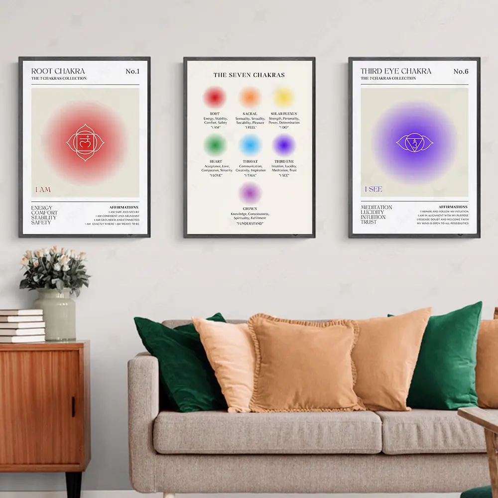 Trendy Colorful Gradient Aura Seven Chakra Poster Wall Art Canvas Painting Spiritual Awaken Affirmation Yoga Living Room Decor