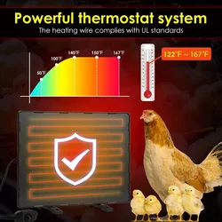 160w Chicken Coop Heater Heat Chicken Heater Energy Efficient Design Safer Than Brooder Lamps Heater for Chicken Coop