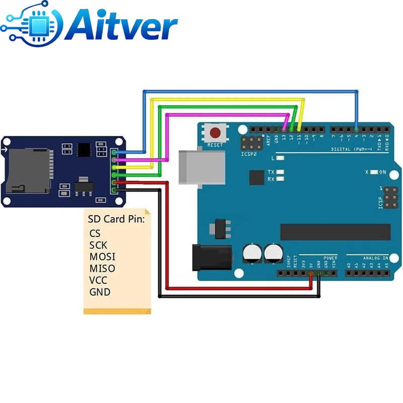 Moduł czytnika kart Micro SD TF z interfejsem SPI, płytka rozszerzająca pamięć z kablami Dupont, adapter kart Mini SD do zestawu DIY Arduino — zdjęcie produktu 5