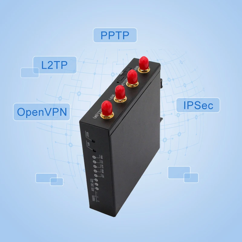 Enrutador Industrial Oem/Odm 3G 4G Lte Mt7628 150Mbps Openwrt 4G enrutador inalámbrico Cpe celular con ranura para tarjeta Sim con riel guía