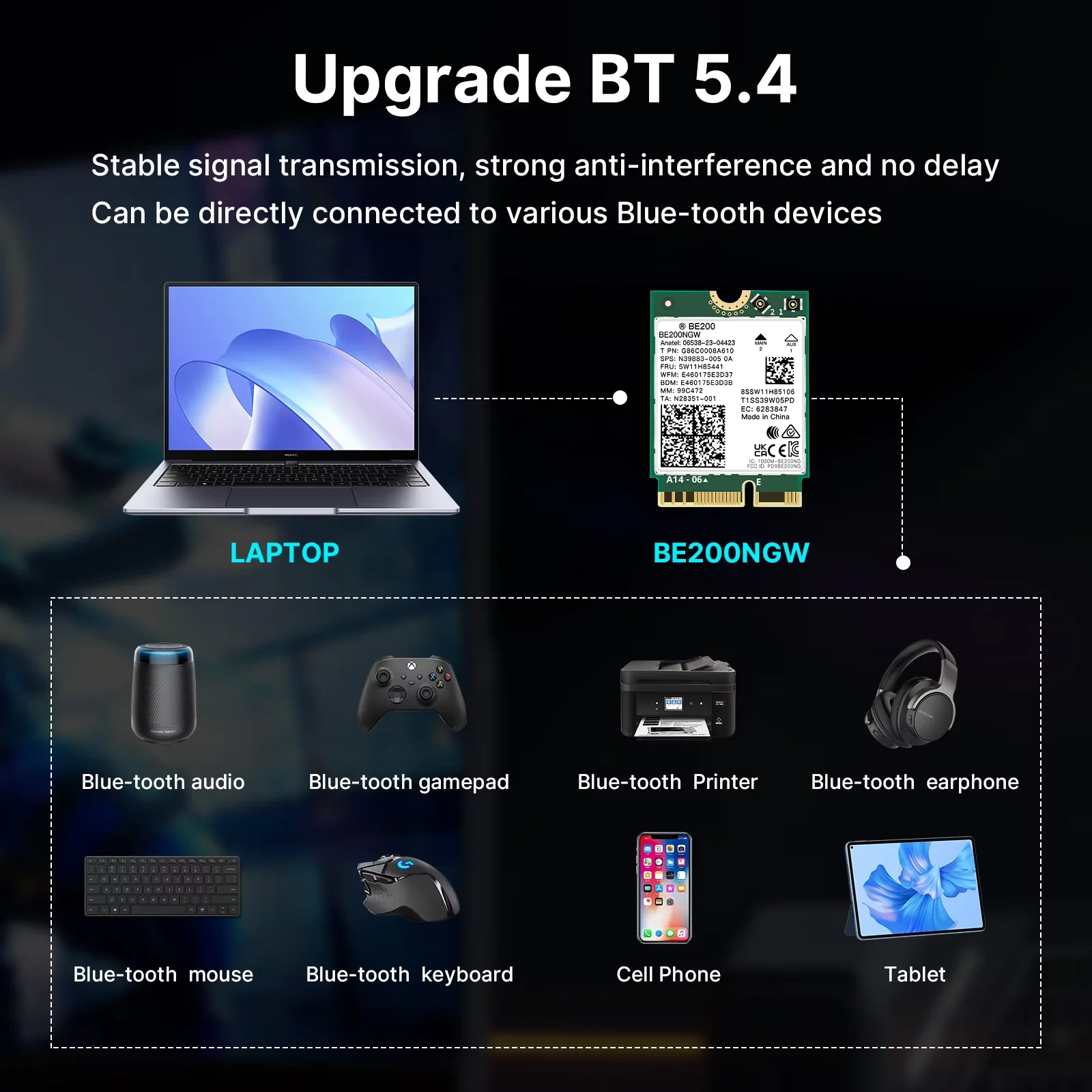 Tri-Band WiFi7 BE200NGW Adapter Bluetooth 5.4 M.2 Wireless Dongle for PC/Laptop Compatible with Win10/11 Outperforms AX210/AX200