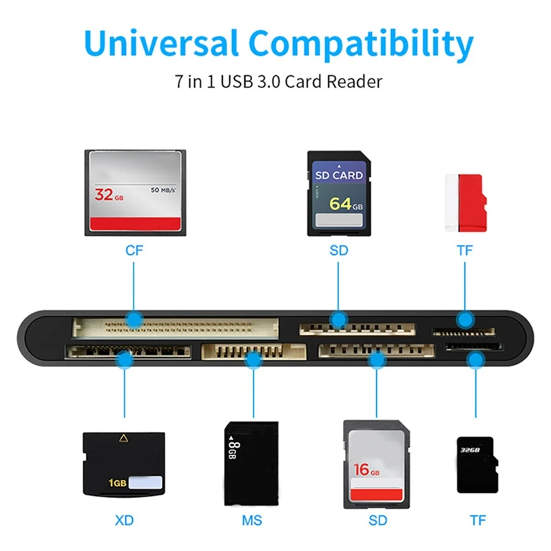 Multifunction Card Teader CF/XD/MS/SD/TF Card Reader For Windows Vista/XP/7/8/10/, Linux, Os