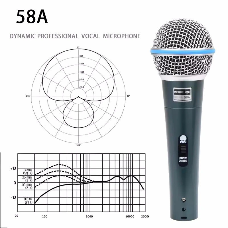 Thumbnail 4 - #60 Best Streaming Microphones to Buy In 2026