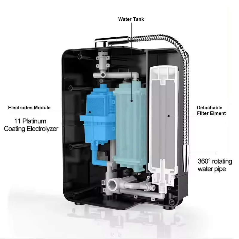 11 plates Muiltifunctional Alkaline Water Ionizer Machine pH 3-11 Alkaline Acidic Water Purifier kangen Water Ionizer Machine