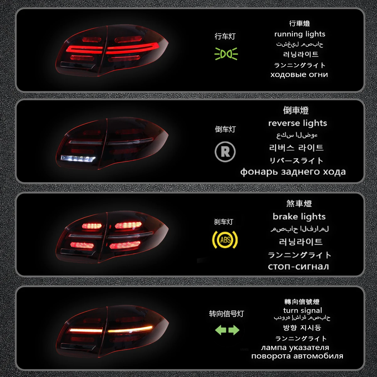 YOFER Car tail lights For Porsche Cayenne 2011-2014 LED Car Tail Lights Dynamic Information Turn Signals Car Accessories