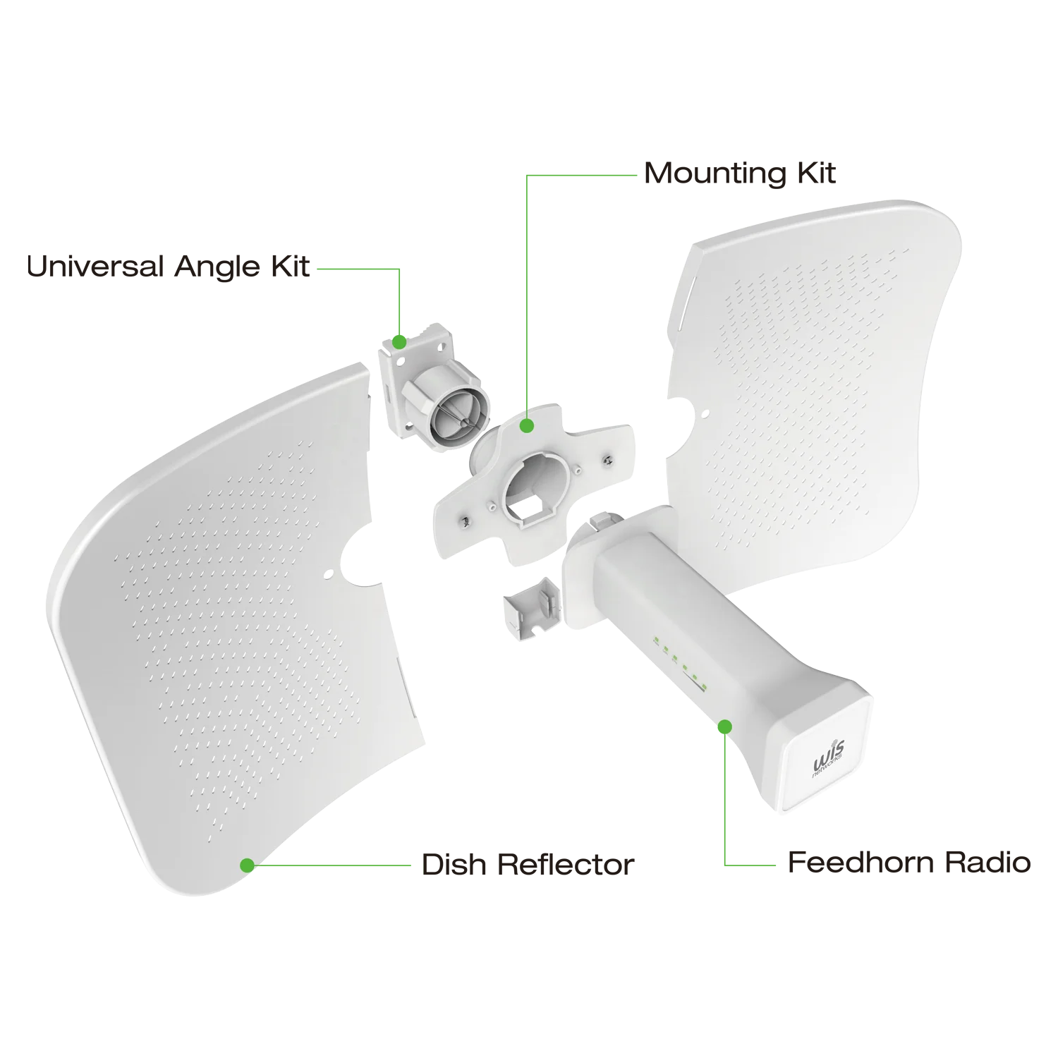 5g Wireless bridge wise airMAX LiteBeam AC Long-Range Station  PowerBeam 20KM PtP WiFi CPE NanoBeam