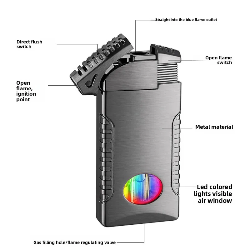 2026 Creative Double Flame Windproof Blue Flame Butane Gas Cigar Lighter Visible Blue Light Gas Chamber Slant Fire Pipe Lighters