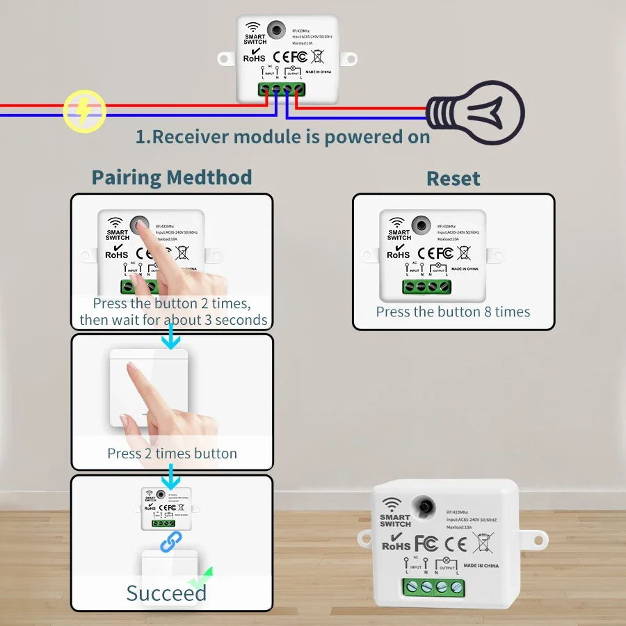 مفتاح لاسلكي RF433Mhz ، لوحة حائط عصابة 1 ، 2 ، 3 ، مفتاح إضاءة أمان ، جهاز تحكم عن بعد ، 10A ، V ، ma V ، V ، مفتاح إضاءة ليد للمنزل