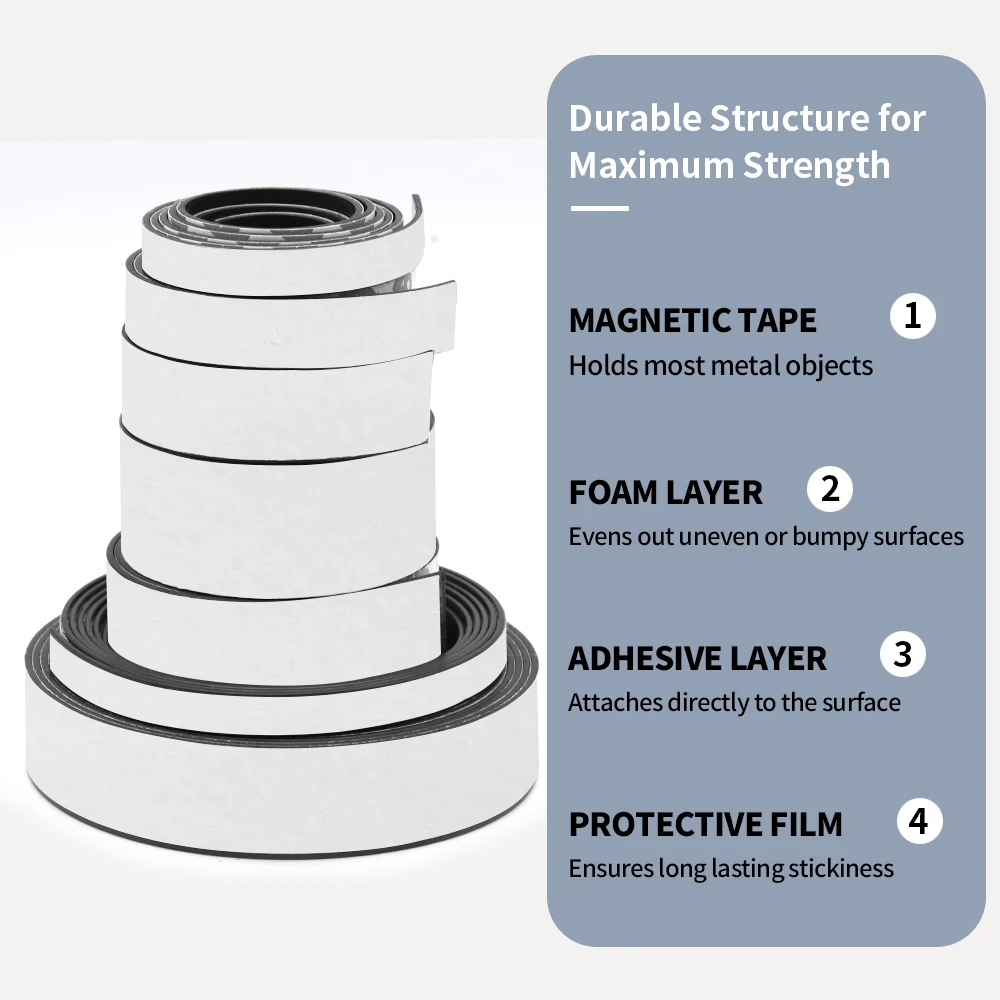 Ruban magnétique auto-adhésif en caoutchouc, bande magnétique flexible pour le bain, 10mm, 15mm, 20mm, 25mm, 30mm, 40mm, 50mm x 1.5mm