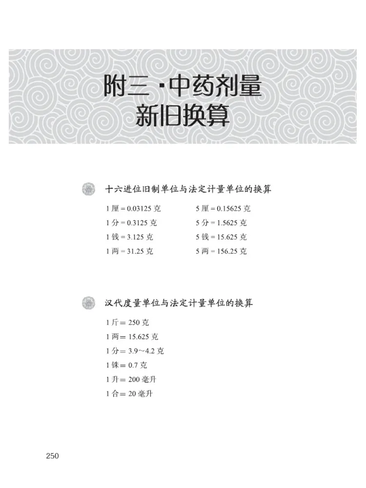 Book-Winshare Records Of Classical Formula Experiments