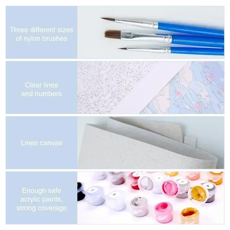 クリスマス風景 DIY デジタル油絵 カラフルな手描きのシンプルな工芸品 家の壁の装飾に適しています